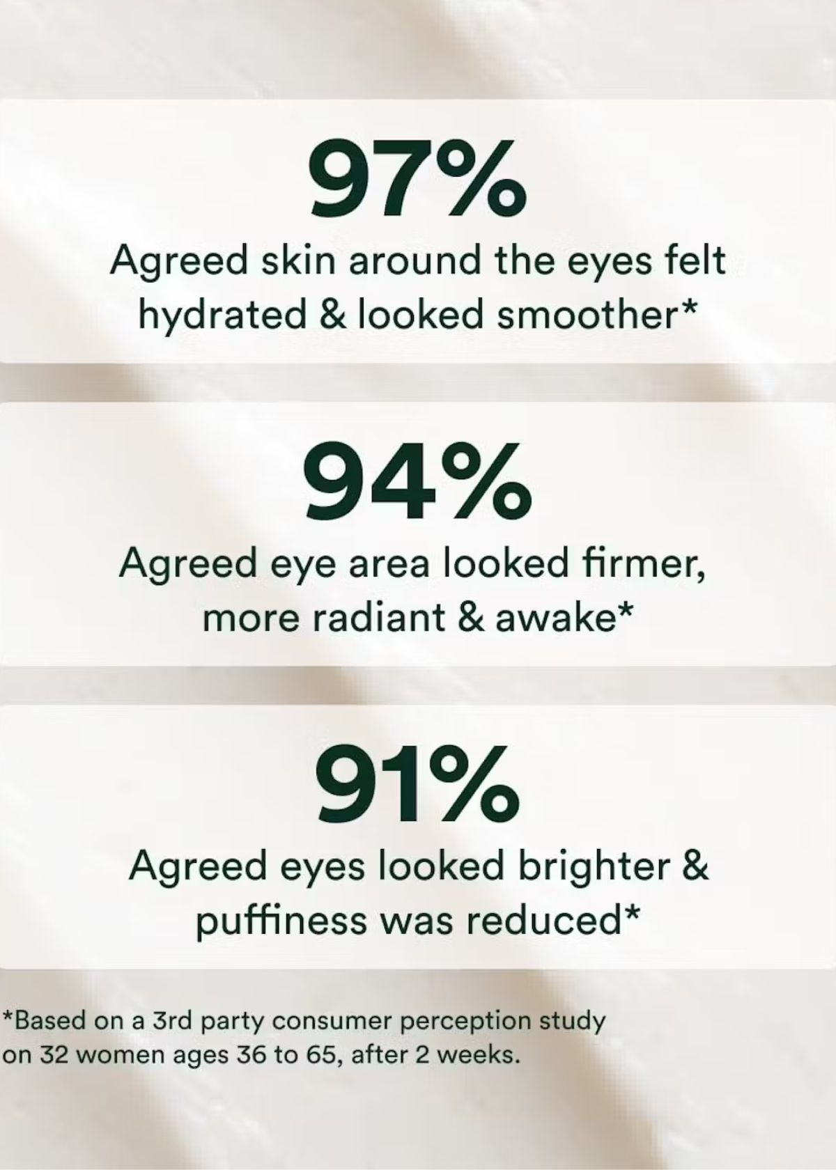OSEA Advance Repair Eye Cream
