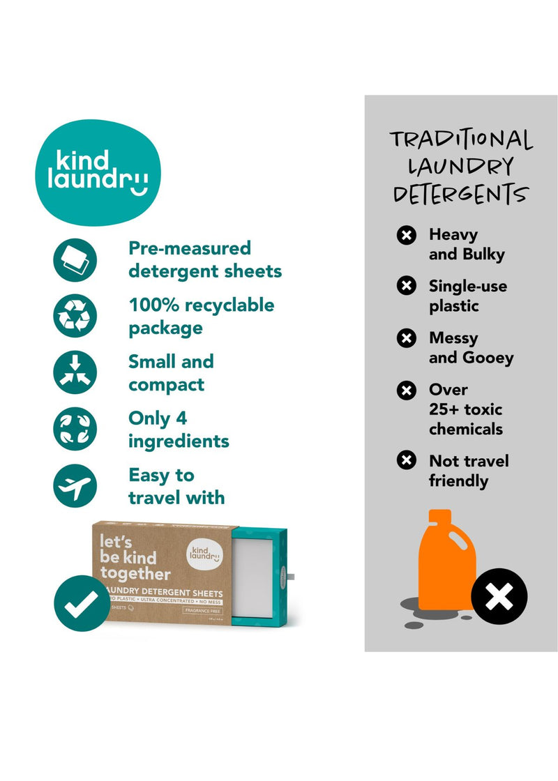 KIND LAUNDRY Zero Waste Laundry Detergent Sheets in Ocean Breeze Fragrance